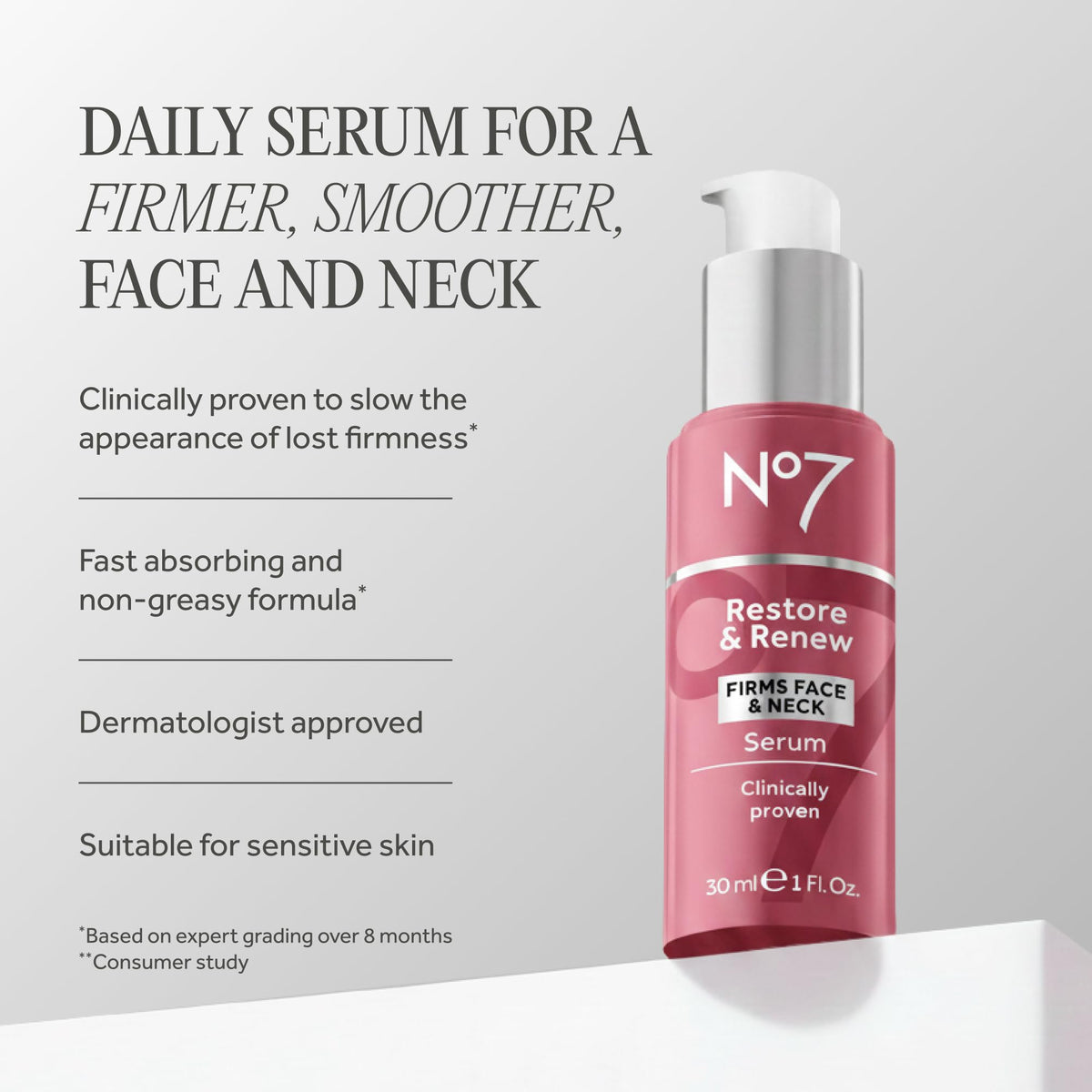 No7 pipette dispensing serum drop highlighting precise application benefit