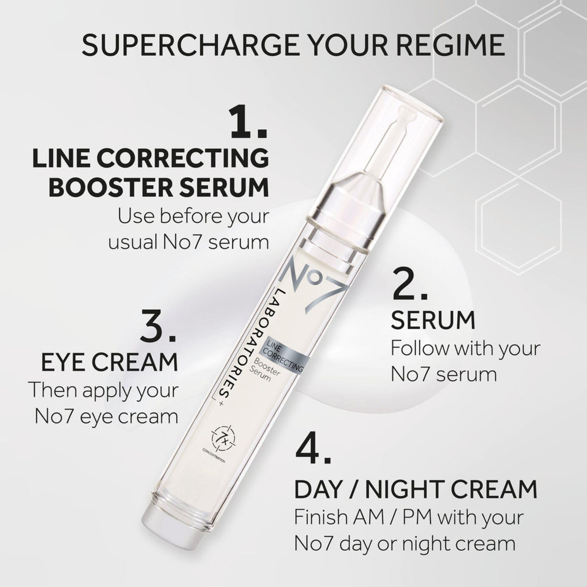 No7 applying serum to eye area, supports targeted line treatment demonstration