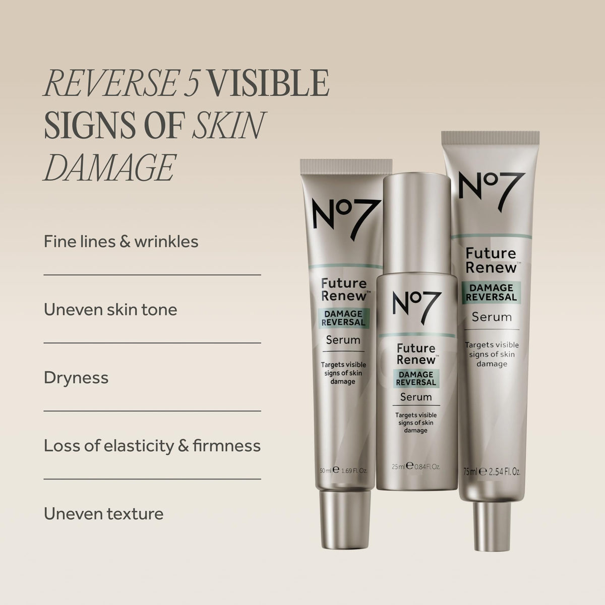 No7 serum dispensing pump close-up illustrating easy, controlled application