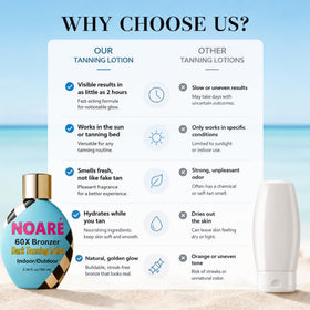 Noaré before and after arm comparison showing gradual tan development benefit