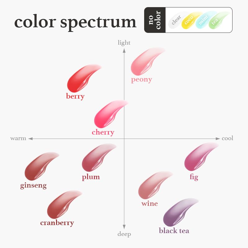 NOONI lip oil in bag lifestyle scene demonstrating on-the-go touch-up benefit