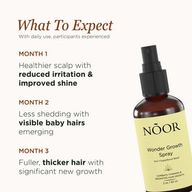 NOOR HAIR being applied to scalp demonstrating targeted follicle stimulation benefit