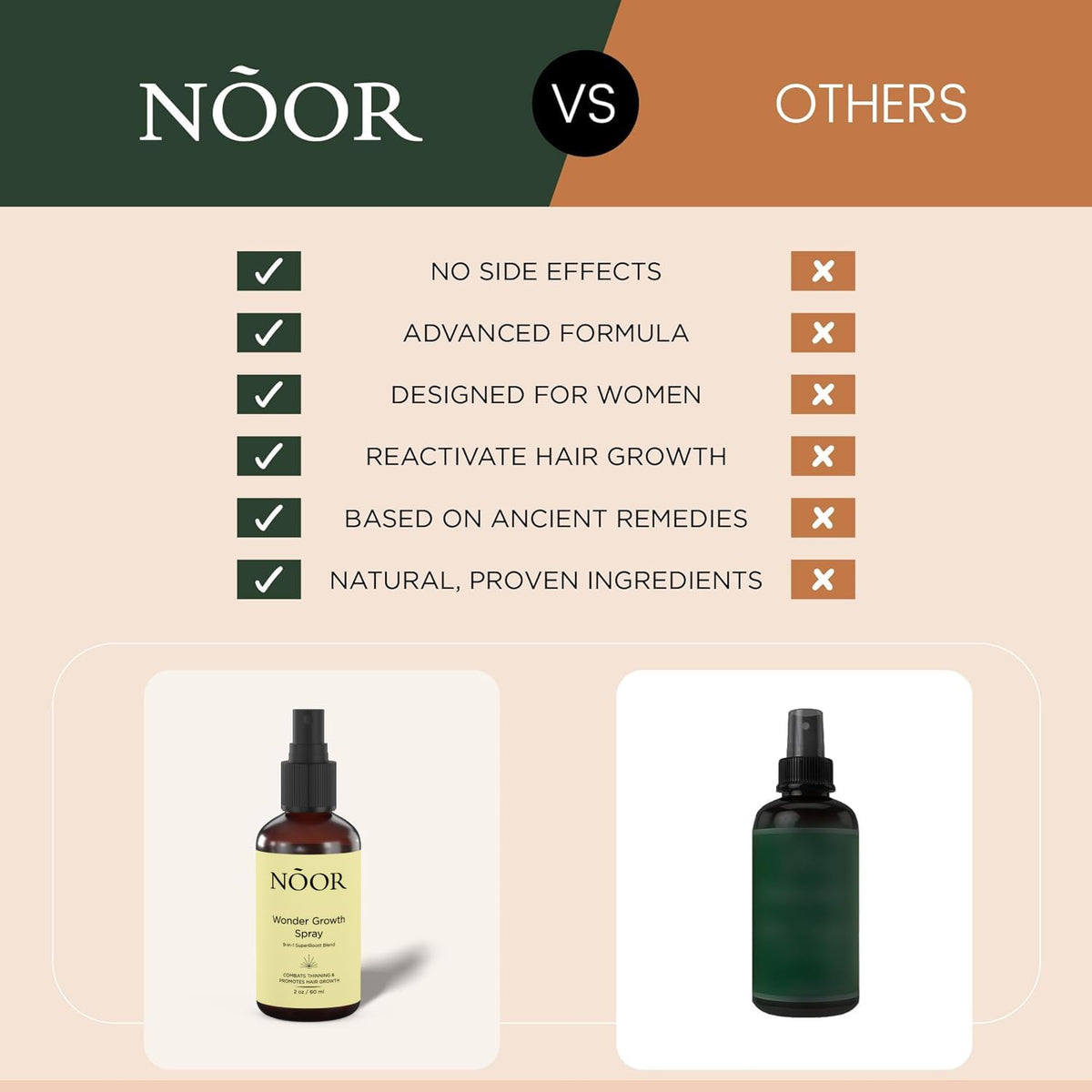 NOOR HAIR label close-up showing ingredient transparency and quality benefit