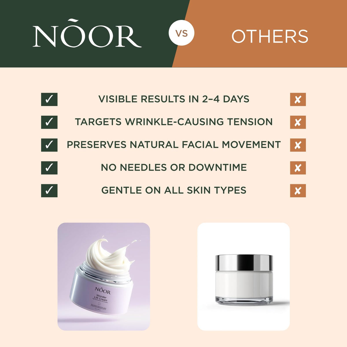 NOOR HAIR before and after 28 days comparison displaying visible wrinkle reduction benefit