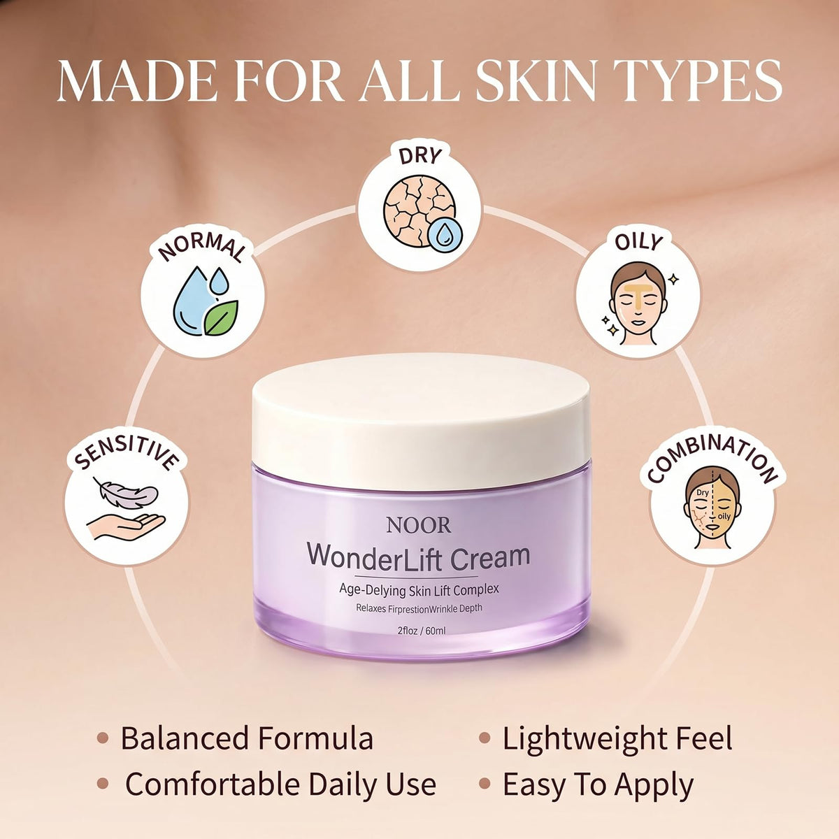Noor Wonderlift applied along neck and jawline, illustrates lifting effect
