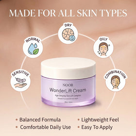 Noor Wonderlift applied along neck and jawline, illustrates lifting effect