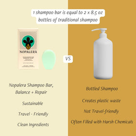 Nopalera prickly pear oil bottle with bar indicating scalp-soothing ingredient