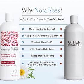 Nora Ross woman with fuller-looking hair showing improved manageability