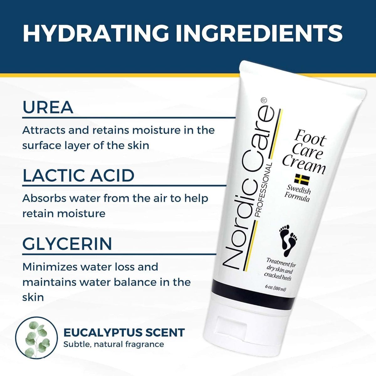 Nordic Care ingredients display with urea and glycerin highlighting moisturizing effect