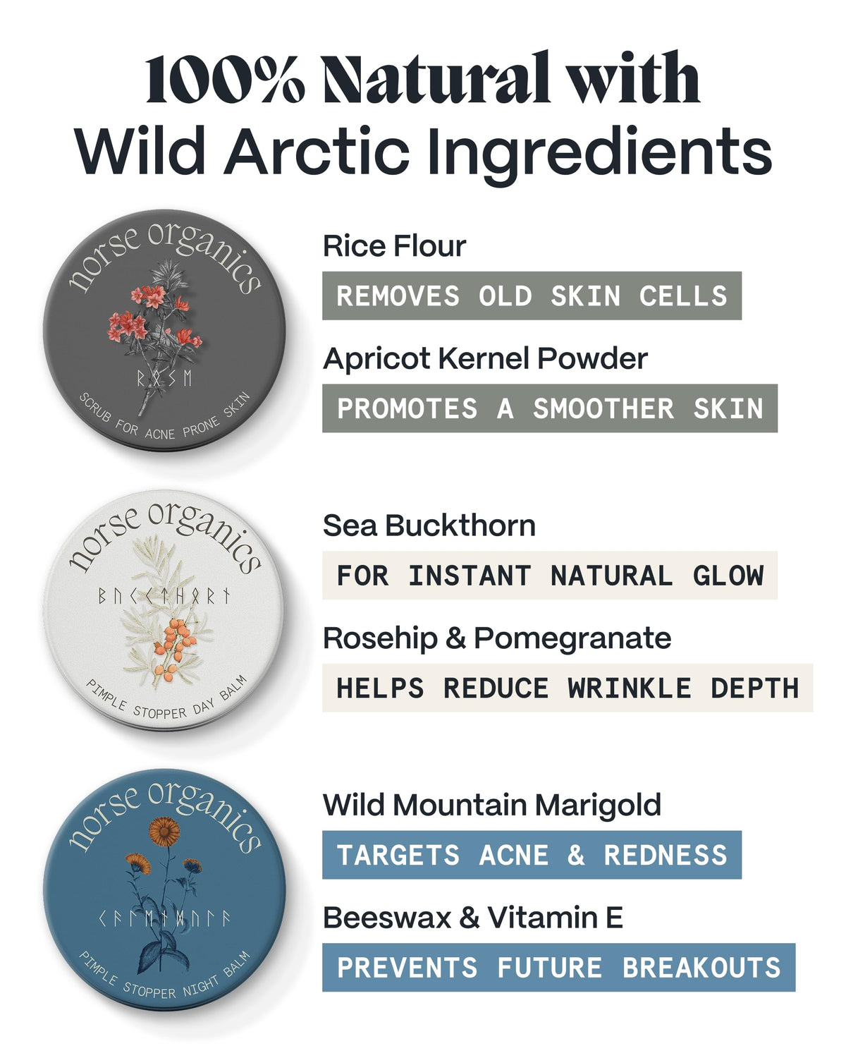Norse Organics night balm applying fingertip showing targeted application and calming redness benefit