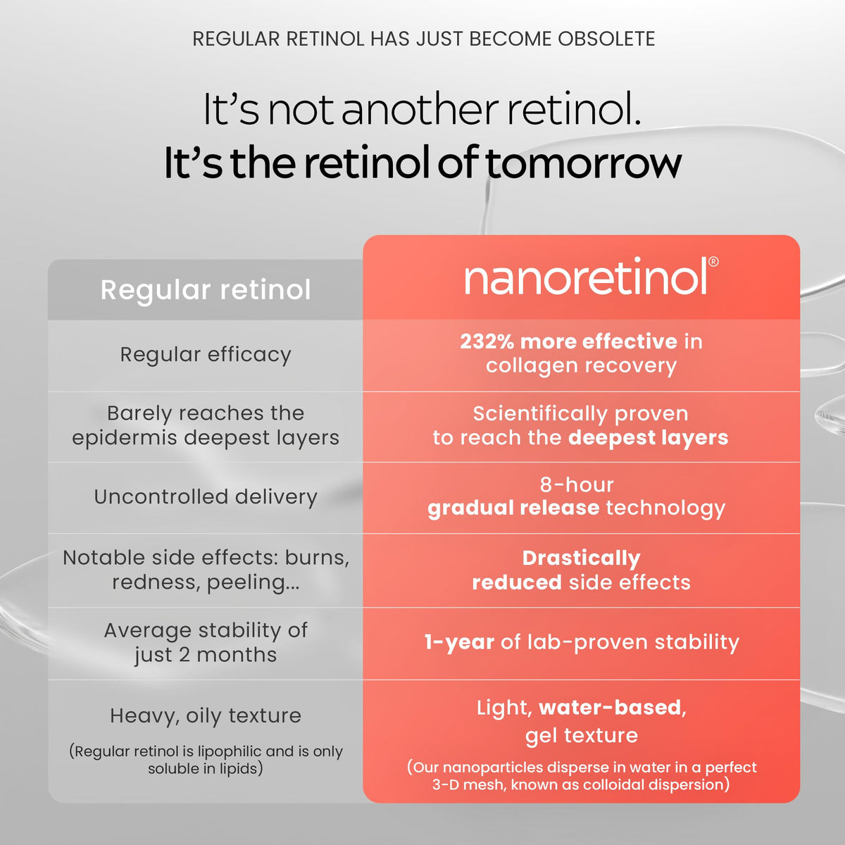 North Biomedical product label listing natural ingredient benefits