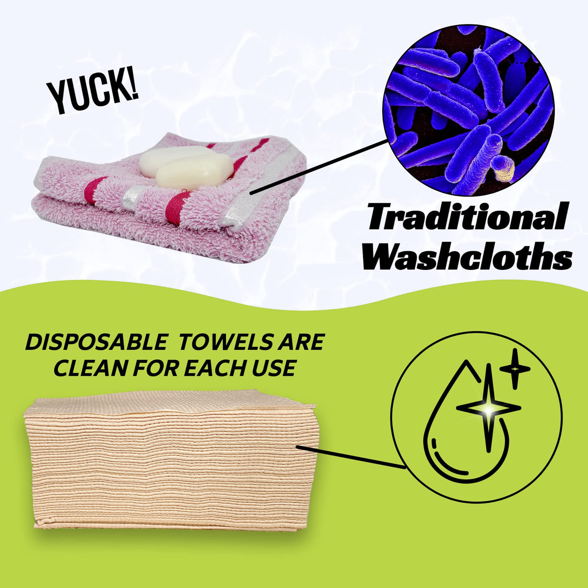 Northern Lux towel close-up texture highlighting soft absorbent bamboo fibers benefit gentle cleansing
