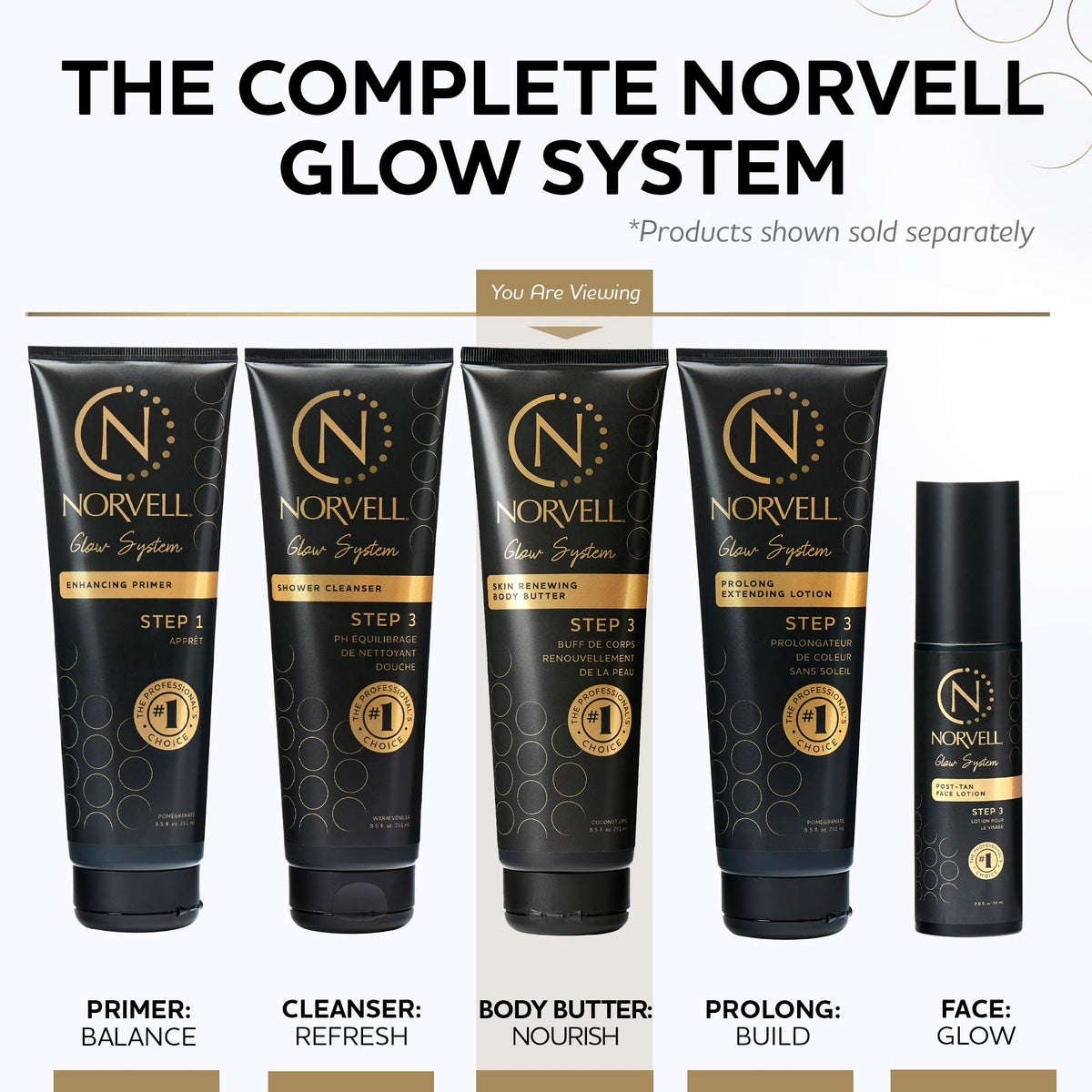 Norvell body butter applying to elbow for smoothing rough patches