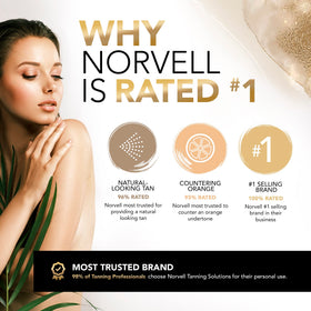 Norvell Cosmo bottle staged in tanning station indicating professional salon use
