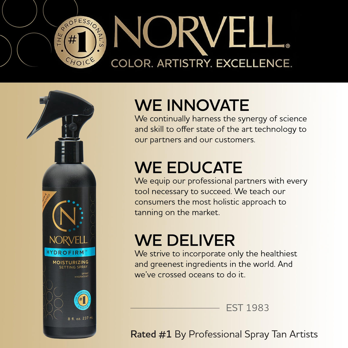 Norvell Hydrofirm on bathroom vanity for everyday post-tan routine