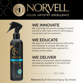 Norvell Hydrofirm on bathroom vanity for everyday post-tan routine