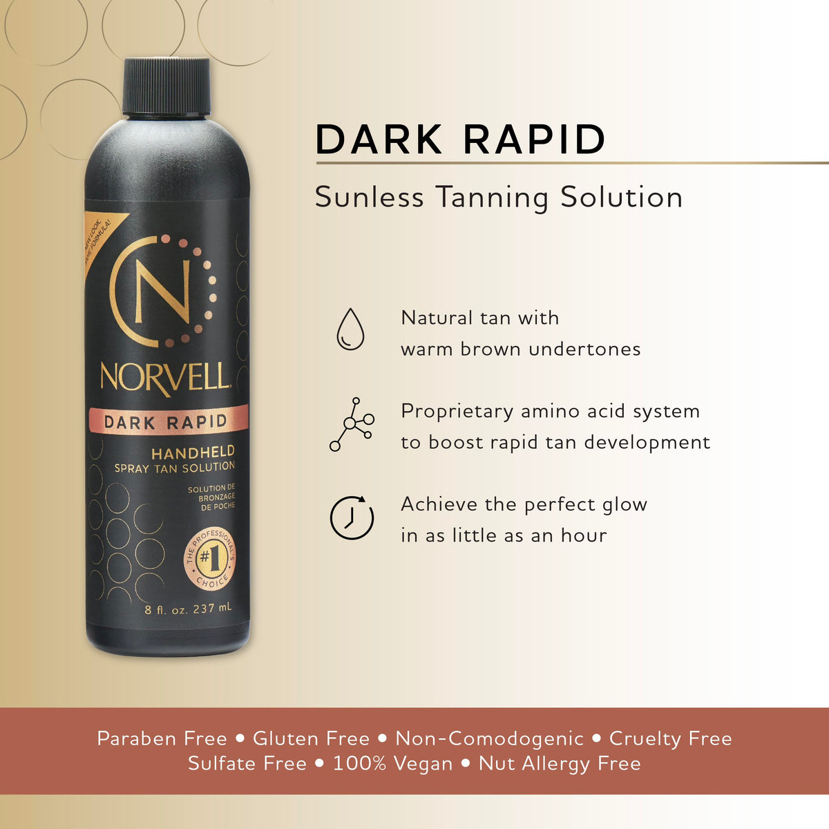 Norvell label close-up highlighting expiry and ingredient clarity for safety