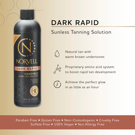 Norvell label close-up highlighting expiry and ingredient clarity for safety