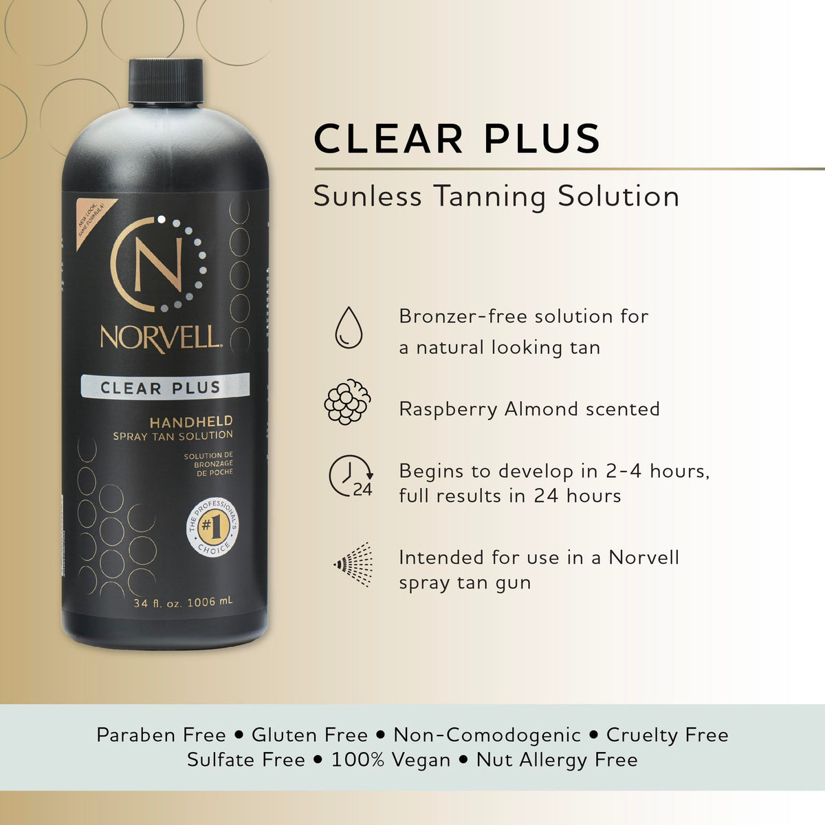 Norvell label closeup highlighting ingredients and benefits for technician clarity