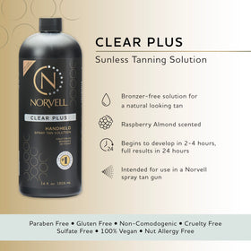 Norvell label closeup highlighting ingredients and benefits for technician clarity