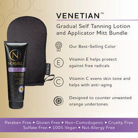 Norvell mitt close-up texture demonstrating smooth surface for streak-free blending