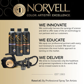 Norvell product packaging with expiration date label ensuring fresh solution use