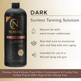 Norvell label close-up highlighting clean-beauty claims and ingredient focus