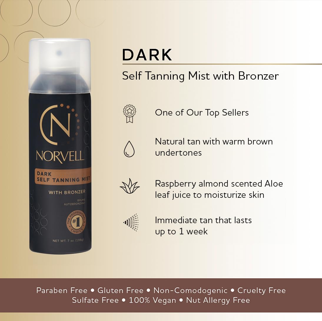Norvell product texture droplet on skin showing smooth finish benefit