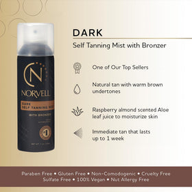 Norvell product texture droplet on skin showing smooth finish benefit