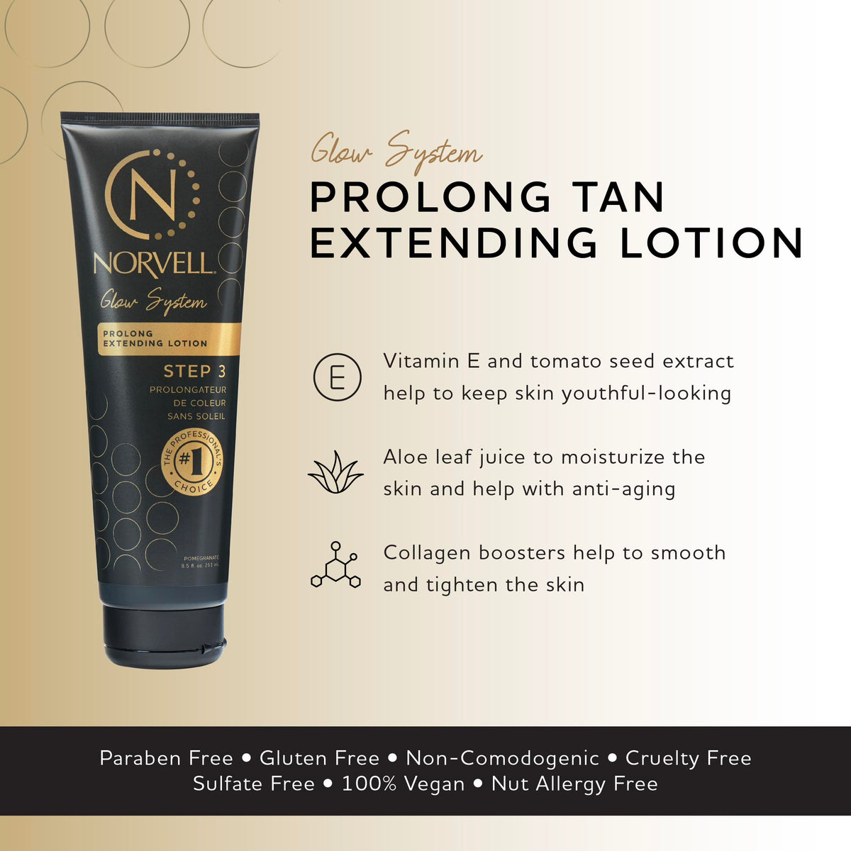 Norvell bottle pump and label detail highlighting product information