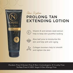 Norvell bottle pump and label detail highlighting product information