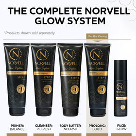 Norvell lotion texture close-up showing smooth hydrating consistency