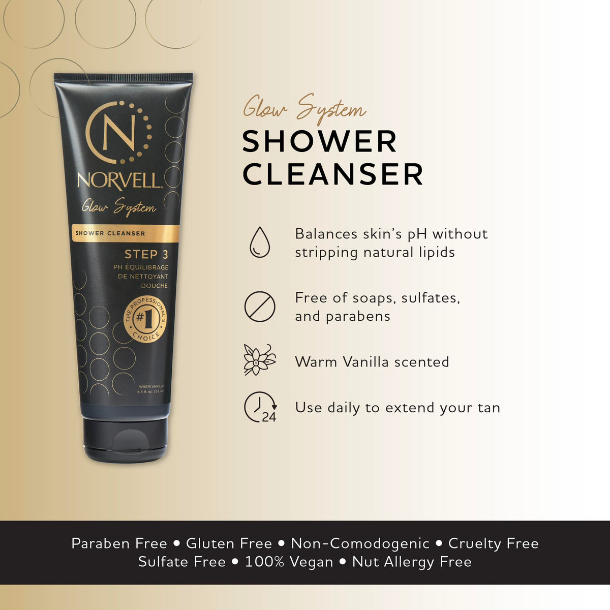 Norvell pump dispensing creamy texture, illustrates smooth hydrate and even cleanse
