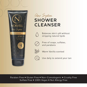 Norvell pump dispensing creamy texture, illustrates smooth hydrate and even cleanse