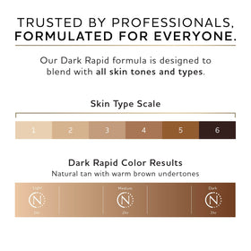 Norvell spray in use on model back illustrating streak-free professional finish