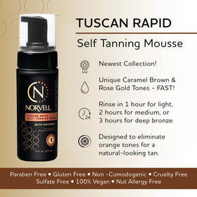 Norvell pump foam texture close-up highlighting smooth quick-dry application benefit
