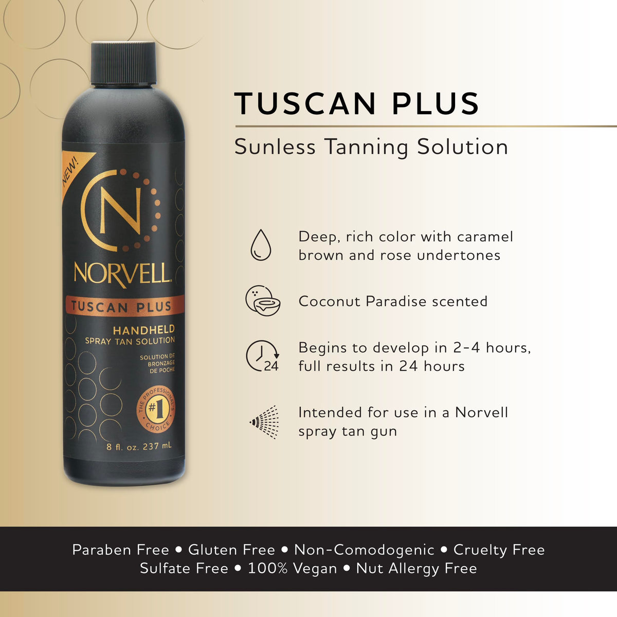 Norvell bottle cap and spray nozzle detail for precise application
