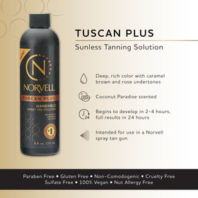 Norvell bottle cap and spray nozzle detail for precise application
