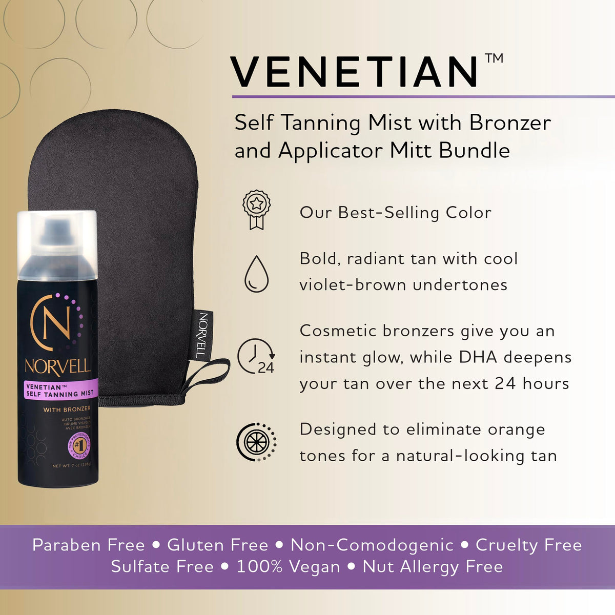 Norvell aerosol mist spray pattern demonstrating fine coverage and even application