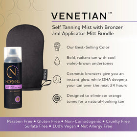 Norvell aerosol mist spray pattern demonstrating fine coverage and even application