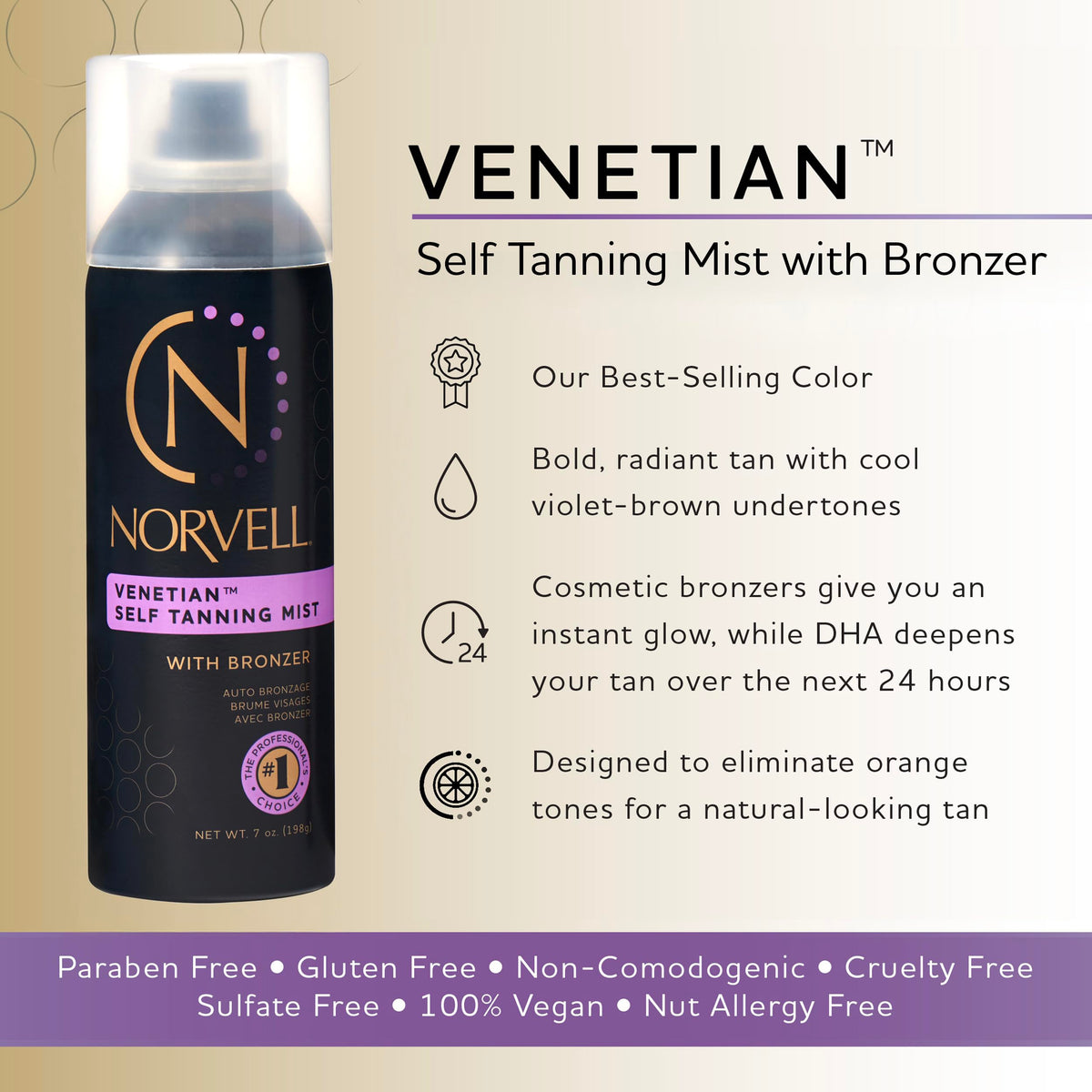 Norvell nozzle close-up highlighting precise micro-mist for even coverage