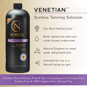 Norvell Venetian solution close-up texture highlighting smooth sprayable formula benefit
