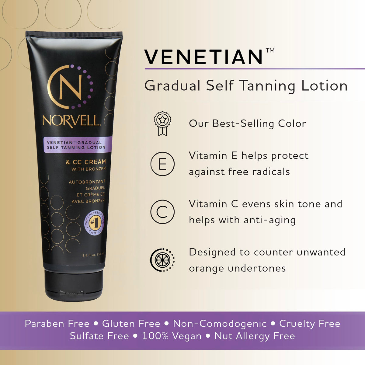 Norvell lotion texture close-up demonstrating smooth, hydrating finish
