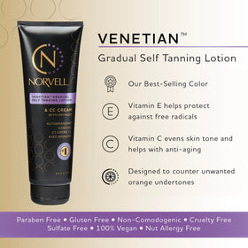 Norvell lotion texture close-up demonstrating smooth, hydrating finish