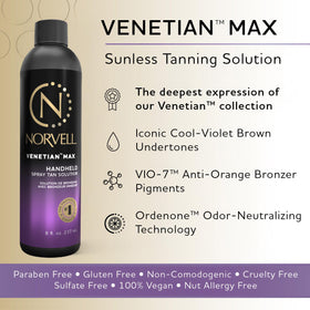 Norvell label close-up showing expiration date and ingredient clarity, ensures freshness