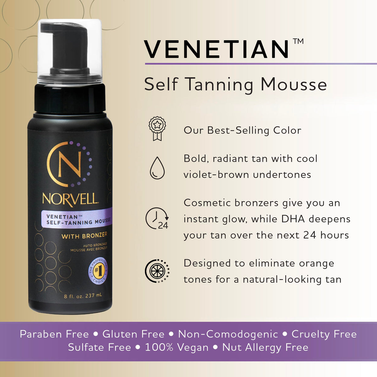 Norvell mousse pump dispensing airy foam texture for easy, even application