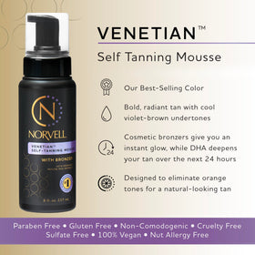 Norvell mousse pump dispensing airy foam texture for easy, even application