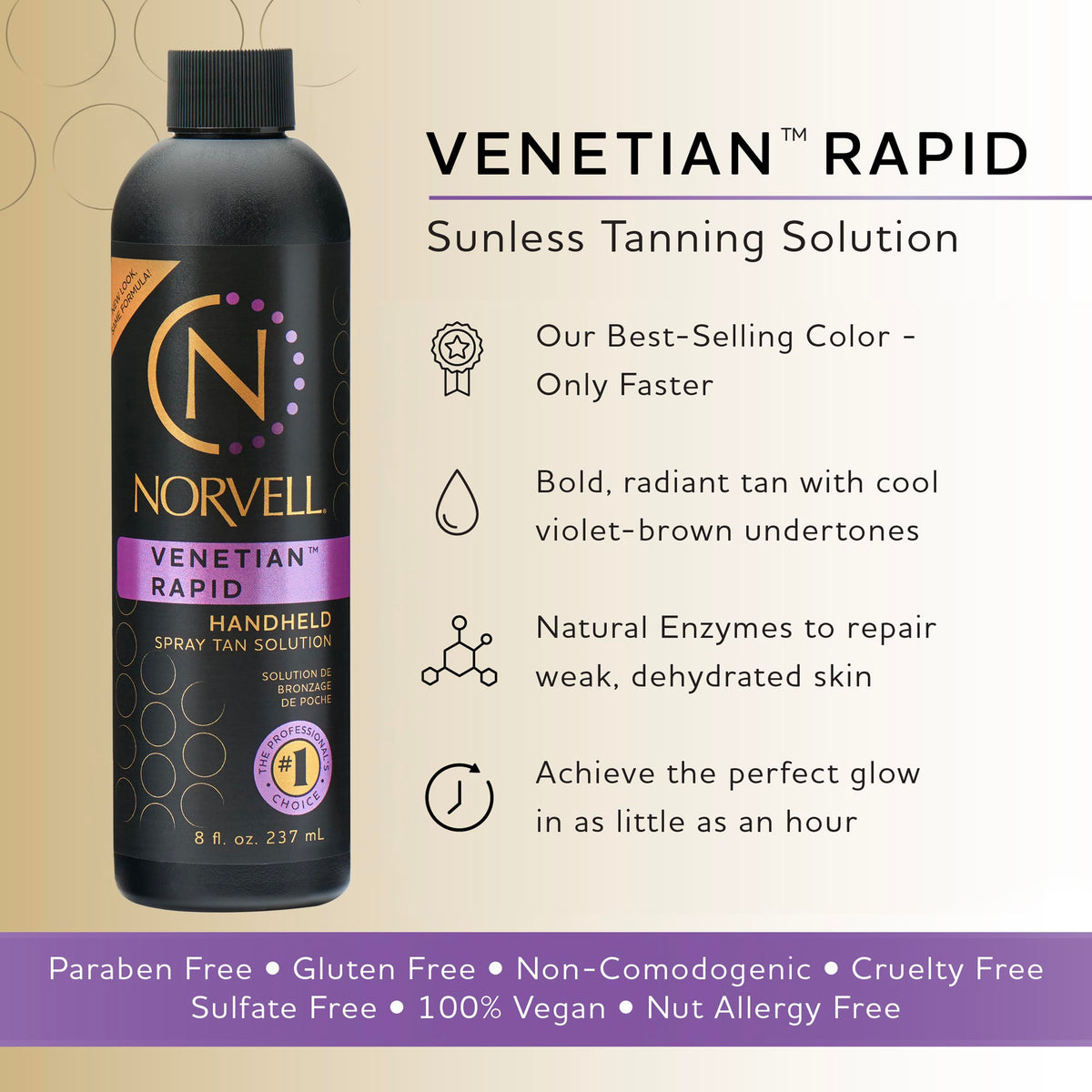 Norvell back label with ingredients and clear expiration date for safety