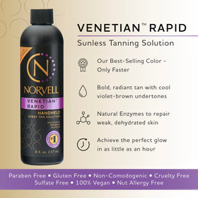 Norvell back label with ingredients and clear expiration date for safety