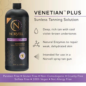 Norvell back label close-up highlighting ingredients and clean-beauty benefit